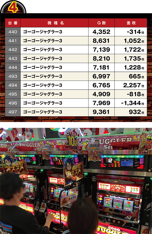 https://cdn.p-town.dmm.com/editor/ライティングZERO/LOCK_ON/kekka/2026/04tsuki/0424_shirakawa/top.jpg