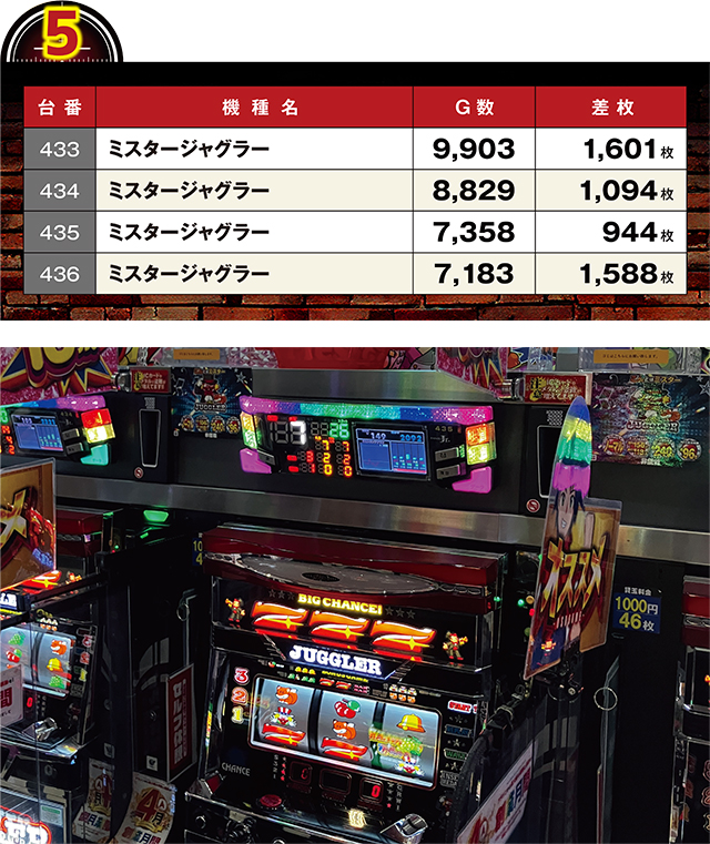 https://cdn.p-town.dmm.com/editor/ライティングZERO/LOCK_ON/kekka/2026/04tsuki/0424_shirakawa/top.jpg