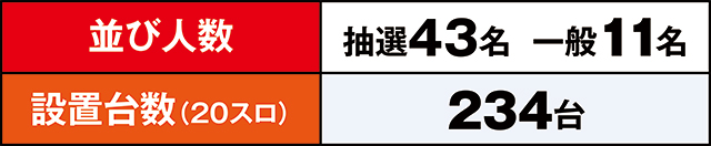 https://cdn.p-town.dmm.com/editor/ライティングZERO/LOCK_ON/kekka/2026/04tsuki/0424_shirakawa/top.jpg