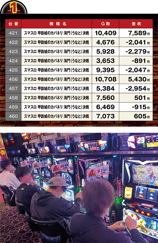 https://cdn.p-town.dmm.com/editor/ライティングZERO/LOCK_ON/kekka/2026/04tsuki/0424_sugakawa/top.jpg
