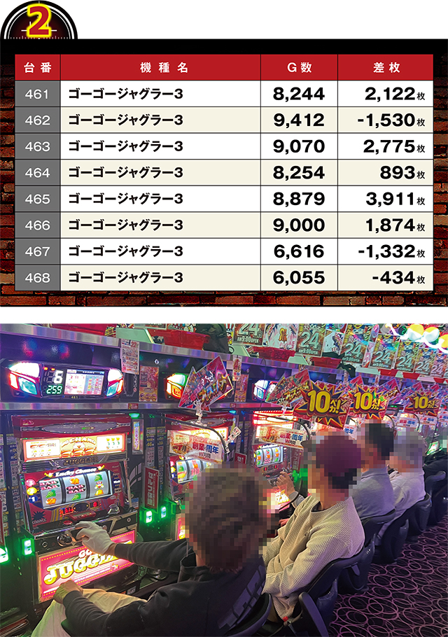https://cdn.p-town.dmm.com/editor/ライティングZERO/LOCK_ON/kekka/2026/04tsuki/0424_sugakawa/top.jpg