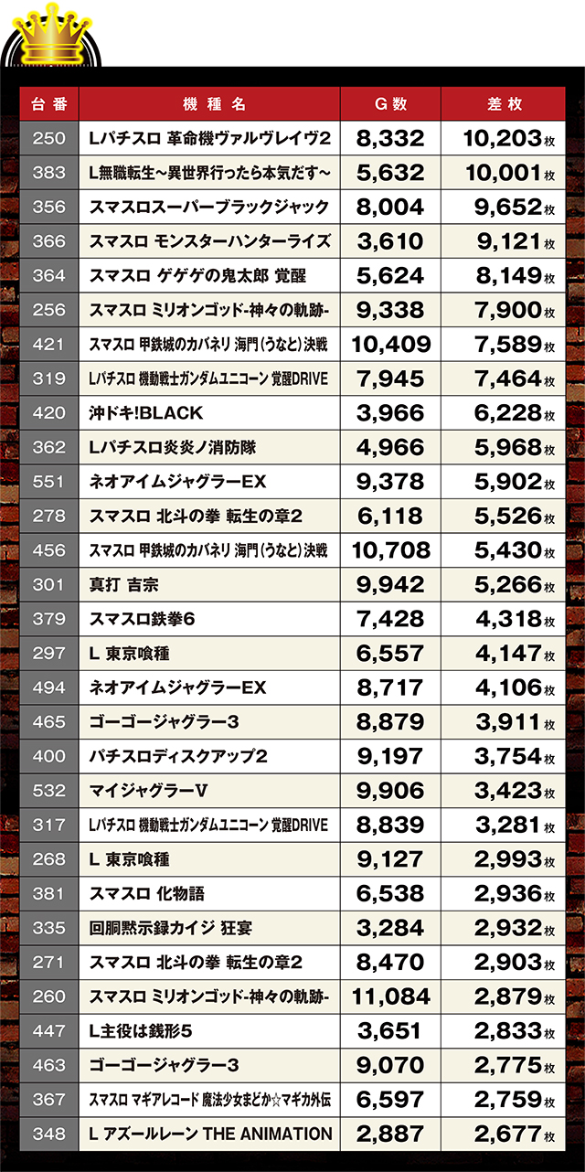 https://cdn.p-town.dmm.com/editor/ライティングZERO/LOCK_ON/kekka/2026/04tsuki/0424_sugakawa/top.jpg