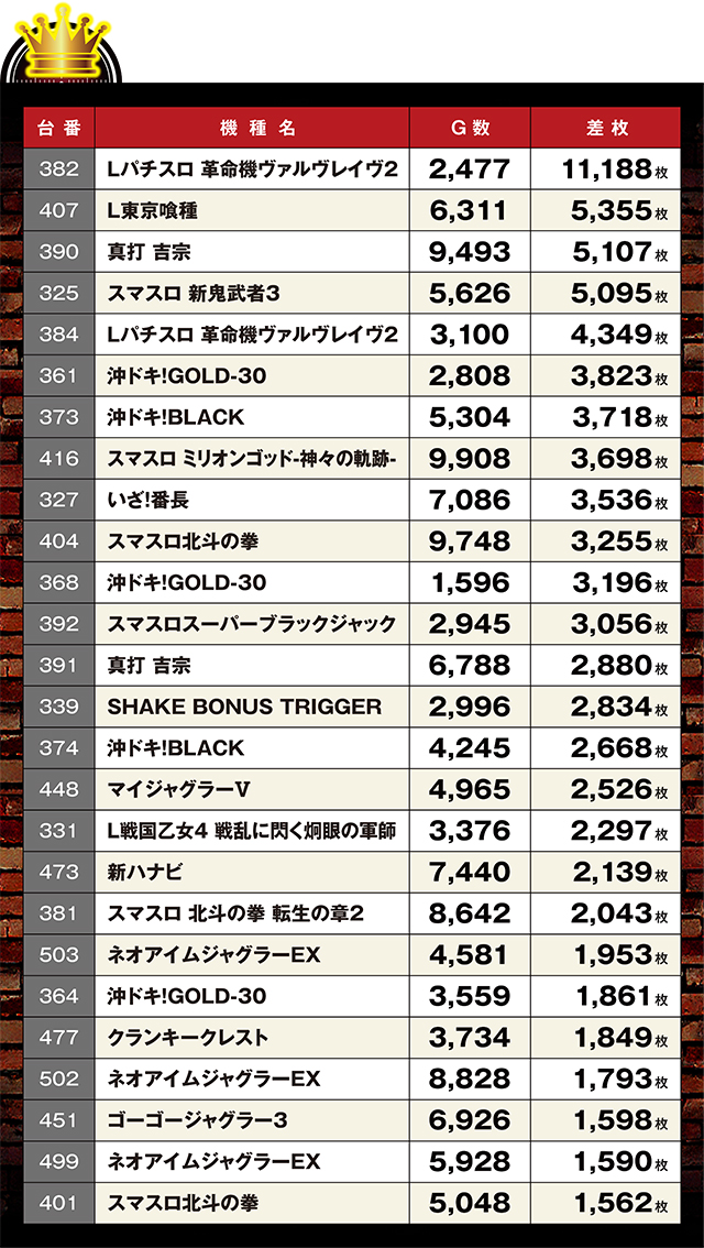 https://cdn.p-town.dmm.com/editor/ライティングZERO/LOCK_ON/kekka/2026/04tsuki/0424_tanakura/top.jpg