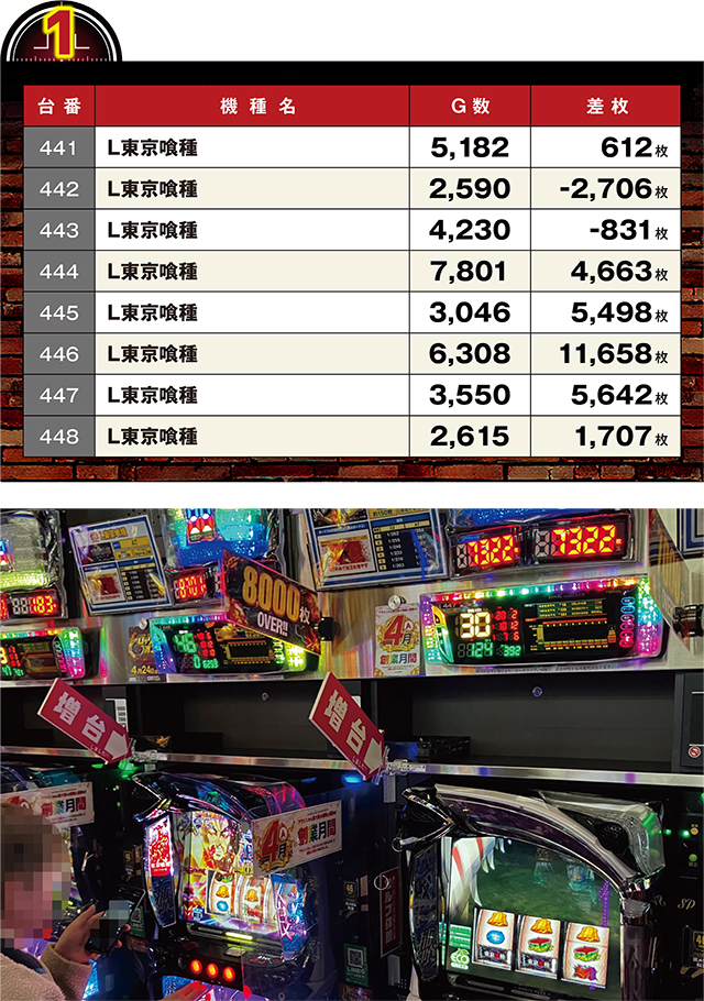 https://cdn.p-town.dmm.com/editor/ライティングZERO/LOCK_ON/kekka/2026/04tsuki/0424_yabuki/top.jpg