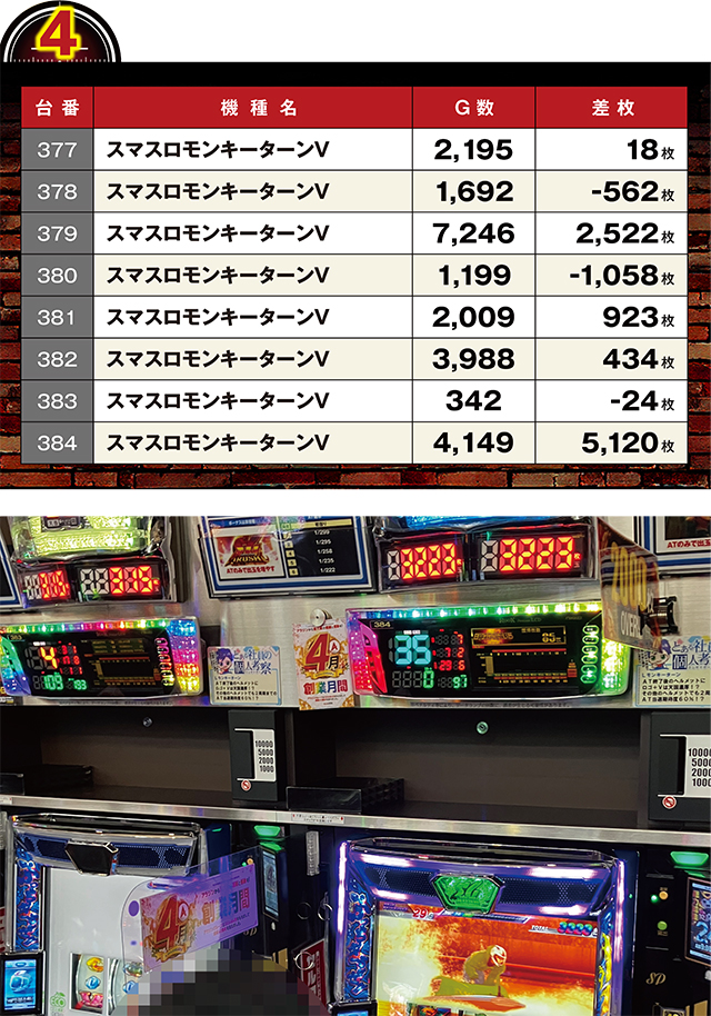 https://cdn.p-town.dmm.com/editor/ライティングZERO/LOCK_ON/kekka/2026/04tsuki/0424_yabuki/top.jpg