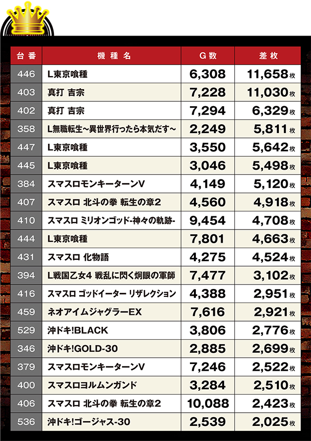 https://cdn.p-town.dmm.com/editor/ライティングZERO/LOCK_ON/kekka/2026/04tsuki/0424_yabuki/top.jpg