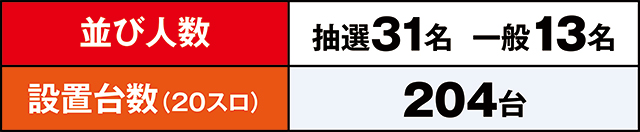 https://cdn.p-town.dmm.com/editor/ライティングZERO/LOCK_ON/kekka/2026/04tsuki/0424_yabuki/top.jpg