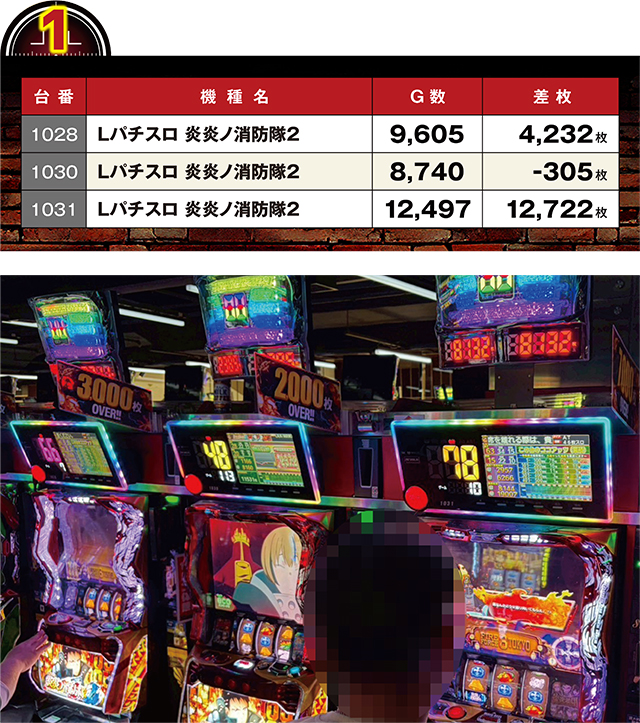 https://cdn.p-town.dmm.com/editor/ライティングZERO/LOCK_ON/kekka/2026/05tuski/0511_Pspark/top.jpg