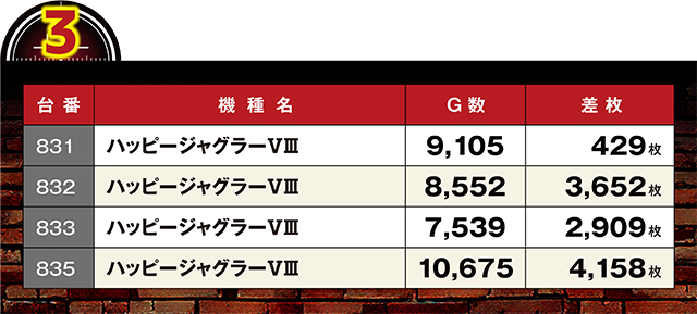 https://cdn.p-town.dmm.com/editor/ライティングZERO/LOCK_ON/kekka/2026/05tuski/0511_Pspark/top.jpg
