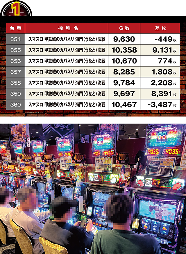 https://cdn.p-town.dmm.com/editor/ライティングZERO/LOCK_ON/kekka/2026/05tuski/0512_pachinko/top.jpg