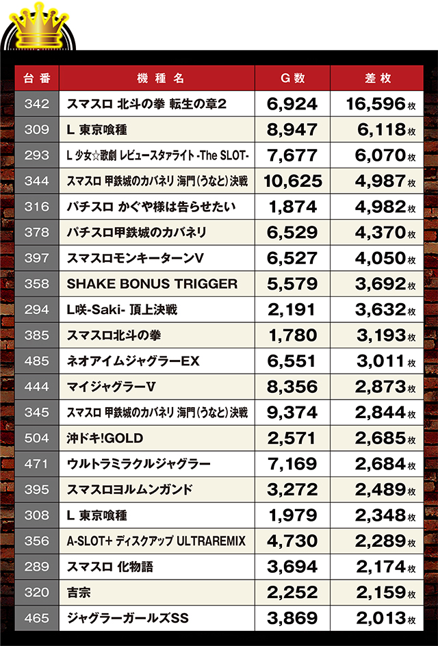 https://cdn.p-town.dmm.com/editor/ライティングZERO/LOCK_ON/kekka/2026/05tuski/0514_hachiyamada/top.jpg