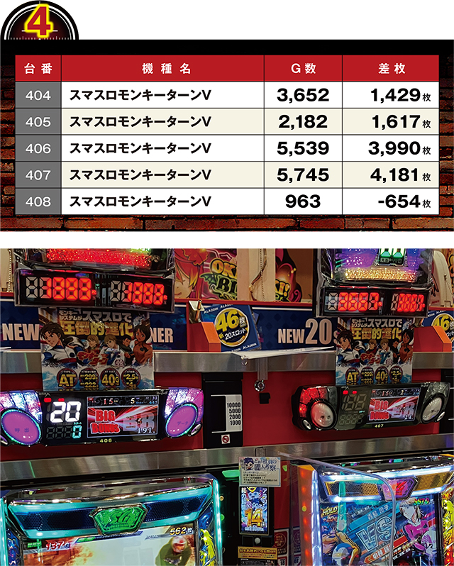 https://cdn.p-town.dmm.com/editor/ライティングZERO/LOCK_ON/kekka/2026/05tuski/0514_tamura/top.jpg