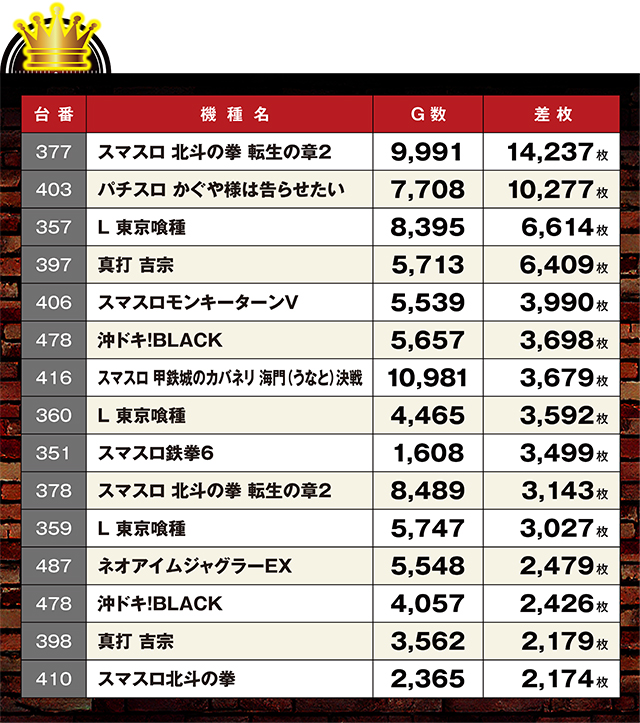 https://cdn.p-town.dmm.com/editor/ライティングZERO/LOCK_ON/kekka/2026/05tuski/0514_tamura/top.jpg