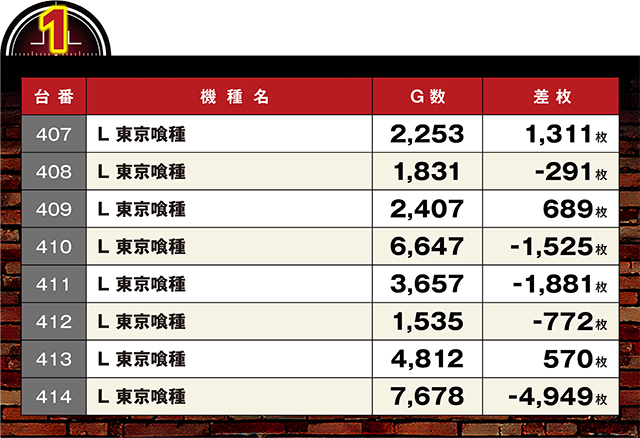https://cdn.p-town.dmm.com/editor/ライティングZERO/LOCK_ON/kekka/2026/05tuski/0515_tanakura/top.jpg
