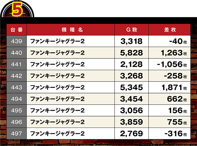 https://cdn.p-town.dmm.com/editor/ライティングZERO/LOCK_ON/kekka/2026/05tuski/0515_tanakura/top.jpg