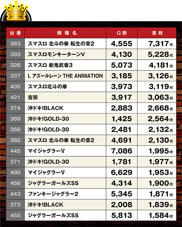 https://cdn.p-town.dmm.com/editor/ライティングZERO/LOCK_ON/kekka/2026/05tuski/0515_tanakura/top.jpg
