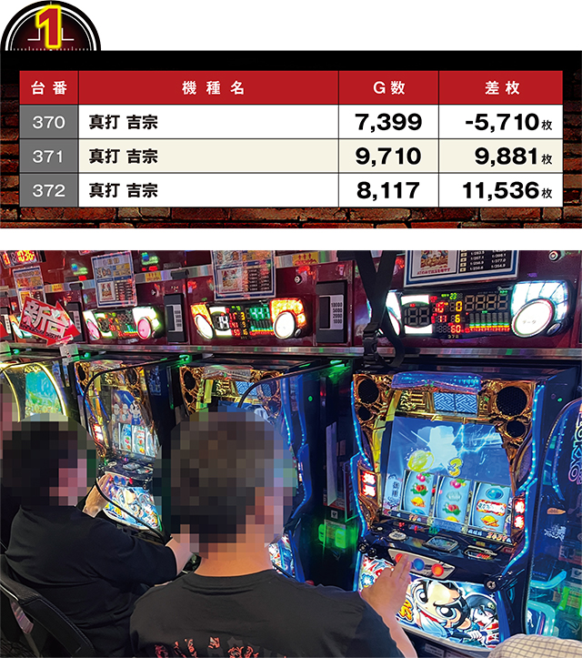 https://cdn.p-town.dmm.com/editor/ライティングZERO/LOCK_ON/kekka/2026/05tuski/0519_pachinko/top.jpg