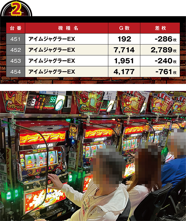 https://cdn.p-town.dmm.com/editor/ライティングZERO/LOCK_ON/kekka/2026/05tuski/0519_pachinko/top.jpg