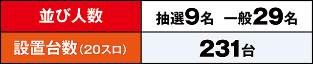 https://cdn.p-town.dmm.com/editor/ライティングZERO/LOCK_ON/kekka/2026/05tuski/0519_pachinko/top.jpg
