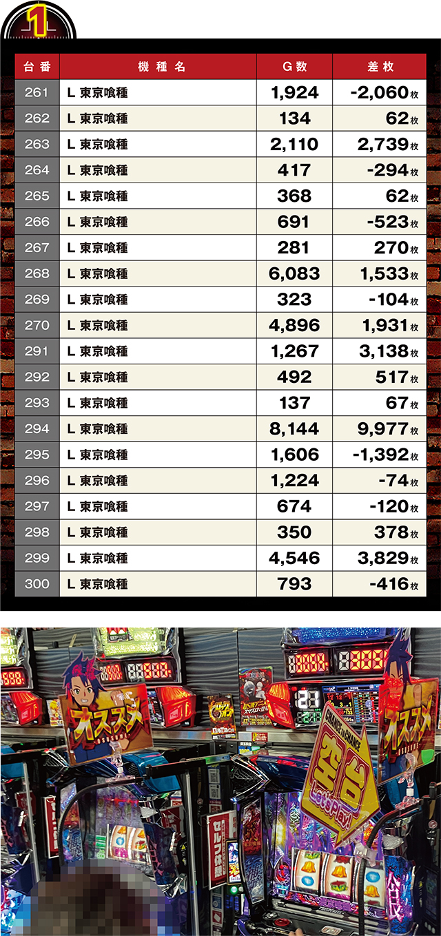 https://cdn.p-town.dmm.com/editor/ライティングZERO/LOCK_ON/kekka/2026/05tuski/0519_sugakawa/top.jpg