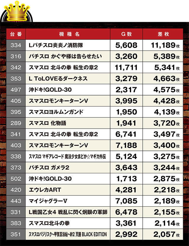 https://cdn.p-town.dmm.com/editor/ライティングZERO/LOCK_ON/kekka/2026/05tuski/0523_hachiyamada/top.jpg