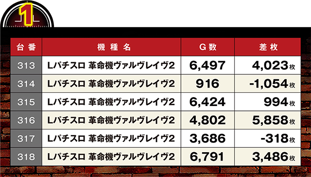https://cdn.p-town.dmm.com/editor/ライティングZERO/LOCK_ON/kekka/2026/05tuski/0524_shirakawa/top.jpg