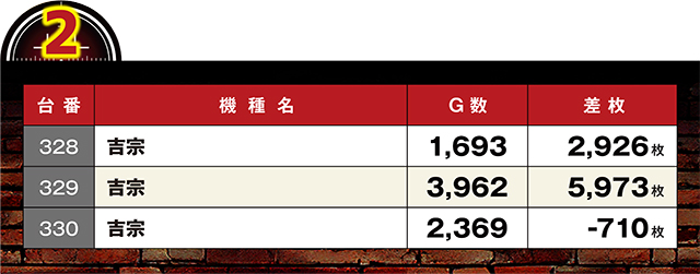 https://cdn.p-town.dmm.com/editor/ライティングZERO/LOCK_ON/kekka/2026/05tuski/0524_shirakawa/top.jpg