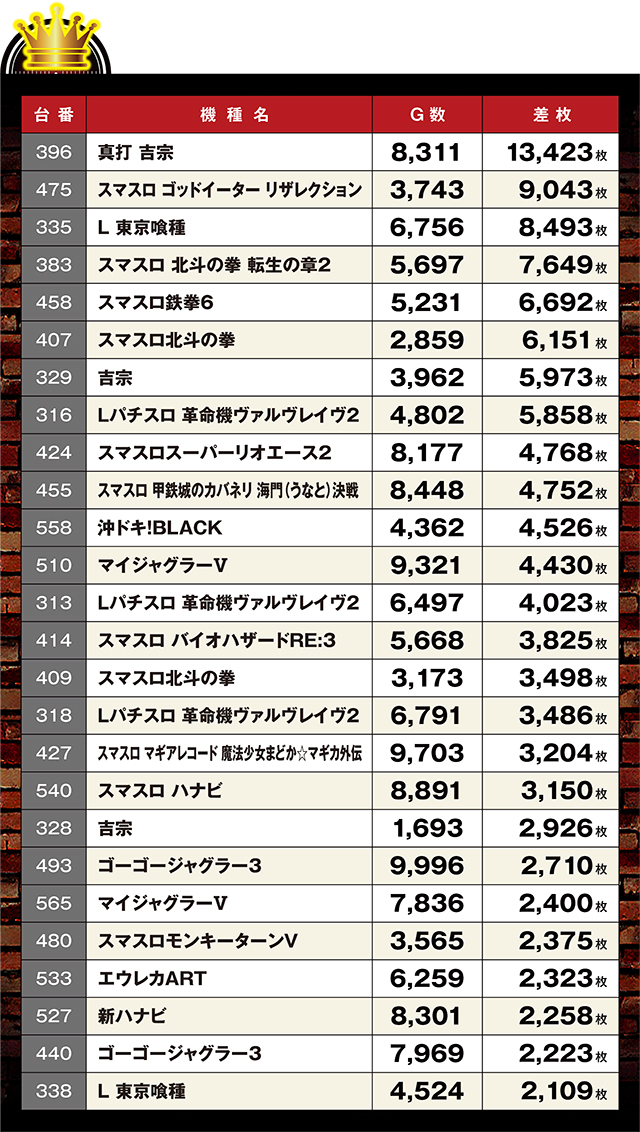 https://cdn.p-town.dmm.com/editor/ライティングZERO/LOCK_ON/kekka/2026/05tuski/0524_shirakawa/top.jpg