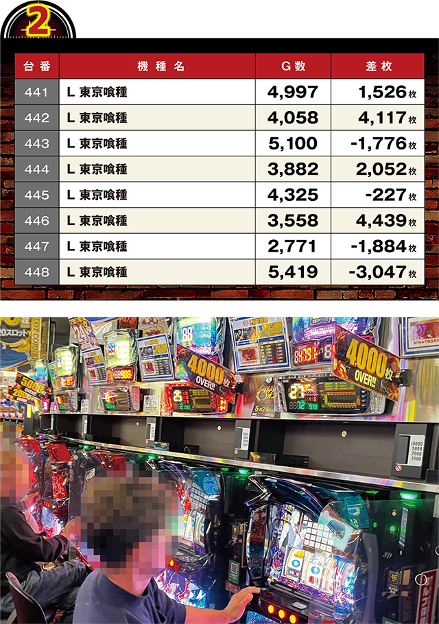 https://cdn.p-town.dmm.com/editor/ライティングZERO/LOCK_ON/kekka/2026/05tuski/0524_yabuki/top.jpg