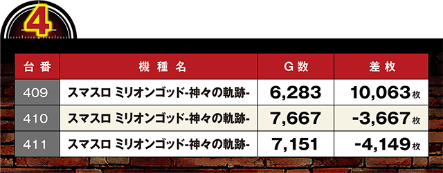 https://cdn.p-town.dmm.com/editor/ライティングZERO/LOCK_ON/kekka/2026/05tuski/0524_yabuki/top.jpg