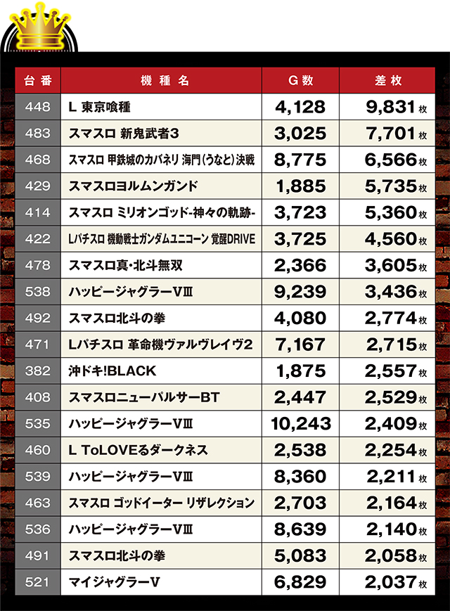 https://cdn.p-town.dmm.com/editor/ライティングZERO/LOCK_ON/kekka/2026/05tuski/0525_sakashita/top.jpg