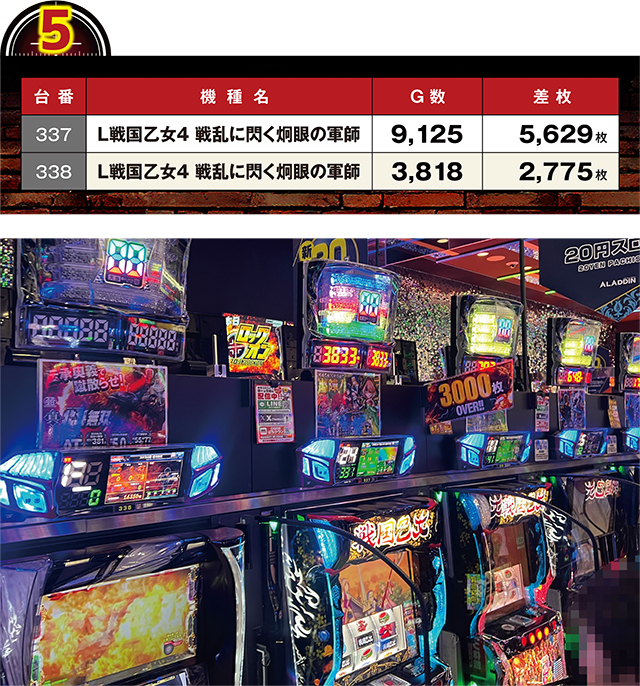 https://cdn.p-town.dmm.com/editor/ライティングZERO/LOCK_ON/kekka/2026/06tsuki/0606_hachiyamada/top.jpg