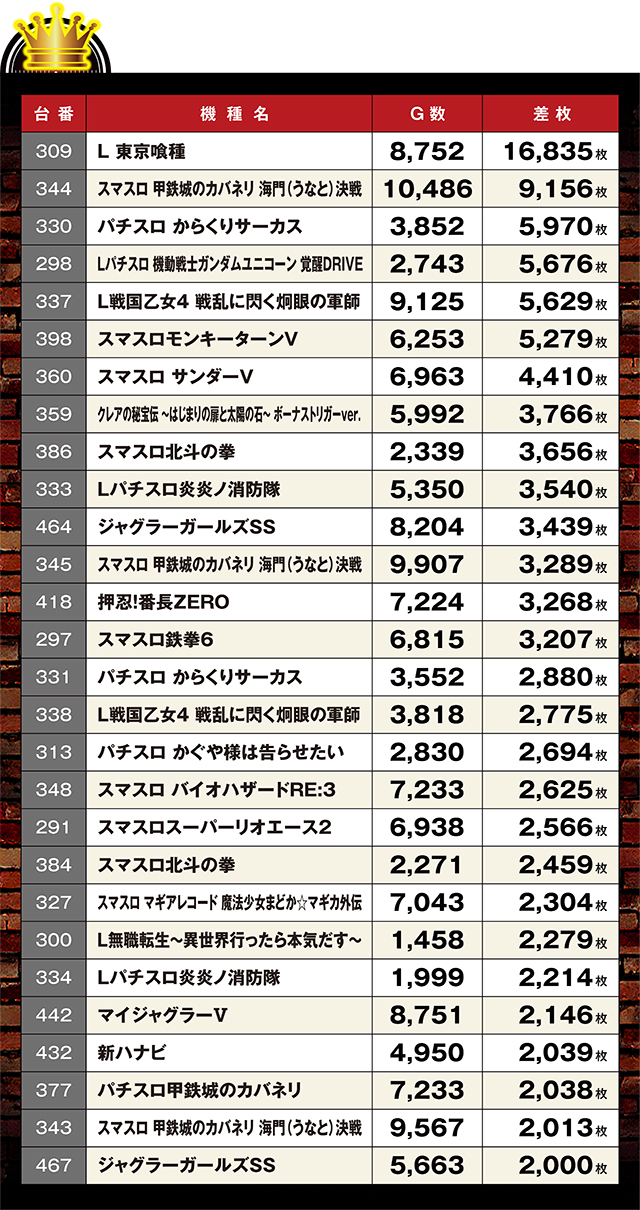 https://cdn.p-town.dmm.com/editor/ライティングZERO/LOCK_ON/kekka/2026/06tsuki/0606_hachiyamada/top.jpg