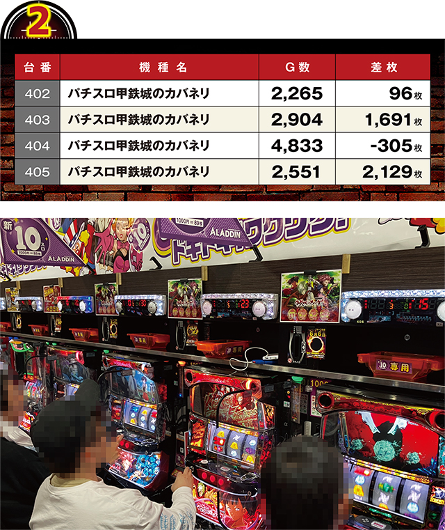 https://cdn.p-town.dmm.com/editor/ライティングZERO/LOCK_ON/kekka/2026/06tsuki/0606_light/top.jpg