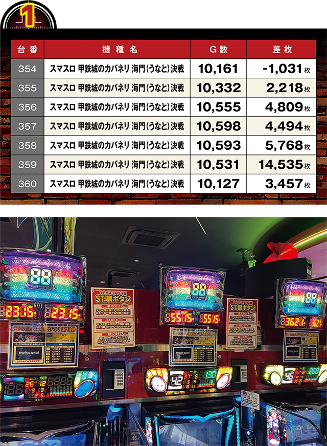 https://cdn.p-town.dmm.com/editor/ライティングZERO/LOCK_ON/kekka/2026/06tsuki/0606_pachinko/top.jpg
