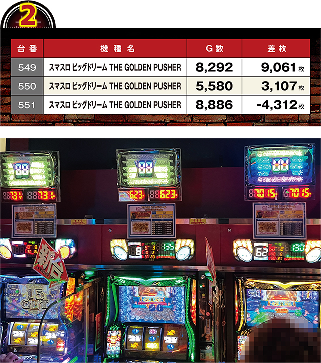 https://cdn.p-town.dmm.com/editor/ライティングZERO/LOCK_ON/kekka/2026/06tsuki/0606_pachinko/top.jpg