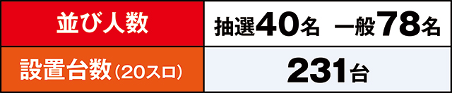 https://cdn.p-town.dmm.com/editor/ライティングZERO/LOCK_ON/kekka/2026/06tsuki/0606_pachinko/top.jpg