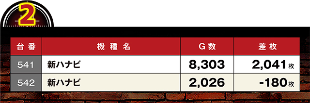 https://cdn.p-town.dmm.com/editor/ライティングZERO/LOCK_ON/kekka/2026/06tsuki/0606_sakashita/top.jpg
