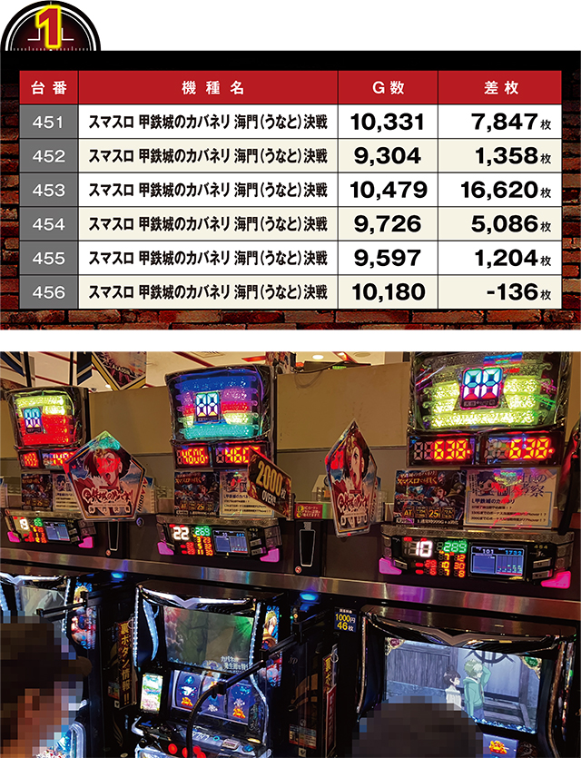 https://cdn.p-town.dmm.com/editor/ライティングZERO/LOCK_ON/kekka/2026/06tsuki/0606_shirakawa/top.jpg
