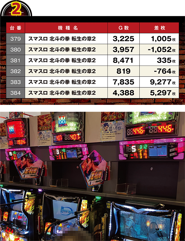 https://cdn.p-town.dmm.com/editor/ライティングZERO/LOCK_ON/kekka/2026/06tsuki/0606_shirakawa/top.jpg