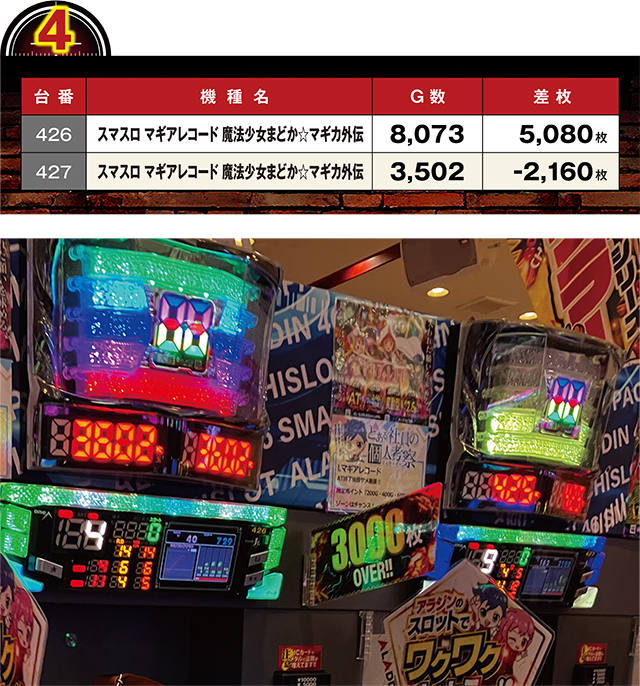 https://cdn.p-town.dmm.com/editor/ライティングZERO/LOCK_ON/kekka/2026/06tsuki/0606_shirakawa/top.jpg