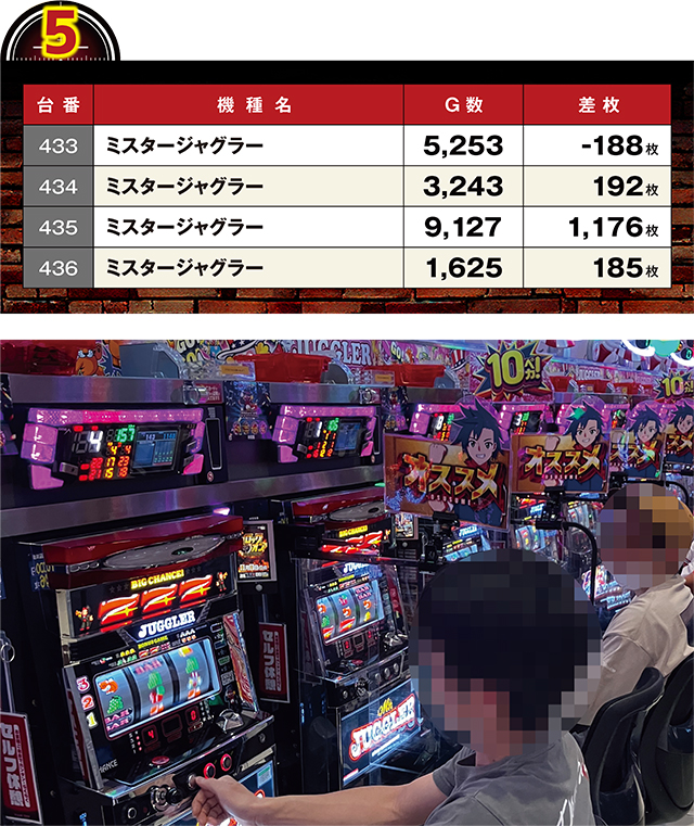 https://cdn.p-town.dmm.com/editor/ライティングZERO/LOCK_ON/kekka/2026/06tsuki/0606_shirakawa/top.jpg