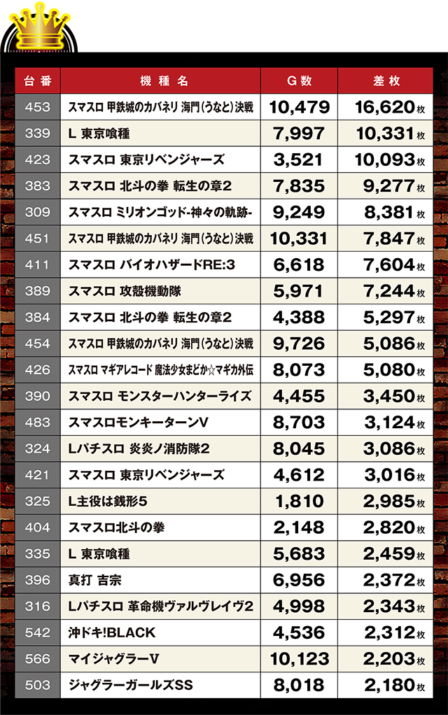 https://cdn.p-town.dmm.com/editor/ライティングZERO/LOCK_ON/kekka/2026/06tsuki/0606_shirakawa/top.jpg