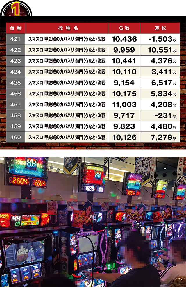 https://cdn.p-town.dmm.com/editor/ライティングZERO/LOCK_ON/kekka/2026/06tsuki/0606_sugakawa/top.jpg