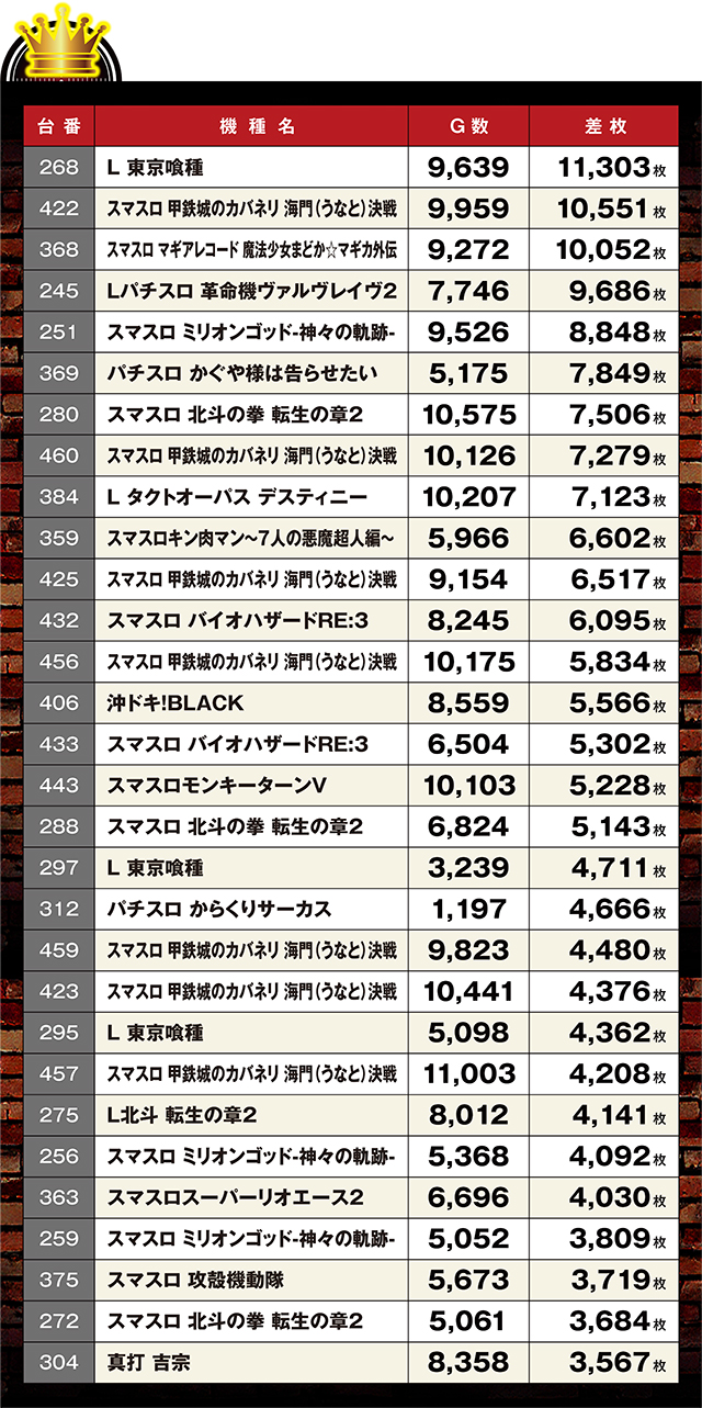 https://cdn.p-town.dmm.com/editor/ライティングZERO/LOCK_ON/kekka/2026/06tsuki/0606_sugakawa/top.jpg
