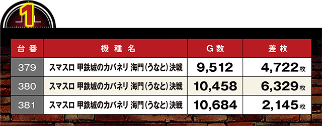 https://cdn.p-town.dmm.com/editor/ライティングZERO/LOCK_ON/kekka/2026/06tsuki/0606_tanakura/narabi.jpg
