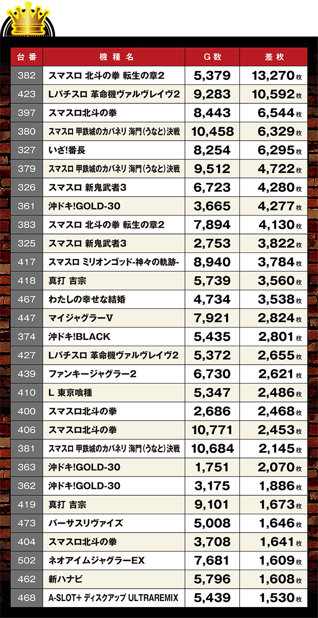https://cdn.p-town.dmm.com/editor/ライティングZERO/LOCK_ON/kekka/2026/06tsuki/0606_tanakura/narabi.jpg