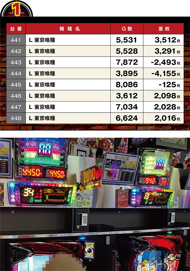 https://cdn.p-town.dmm.com/editor/ライティングZERO/LOCK_ON/kekka/2026/06tsuki/0606_yabuki/top.jpg