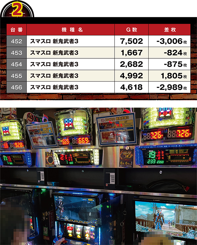 https://cdn.p-town.dmm.com/editor/ライティングZERO/LOCK_ON/kekka/2026/06tsuki/0606_yabuki/top.jpg