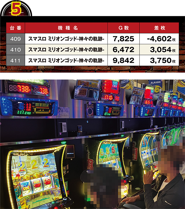https://cdn.p-town.dmm.com/editor/ライティングZERO/LOCK_ON/kekka/2026/06tsuki/0606_yabuki/top.jpg